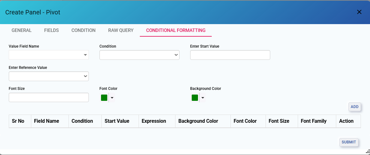 PIVOT CONDITIONAL FORMATTING